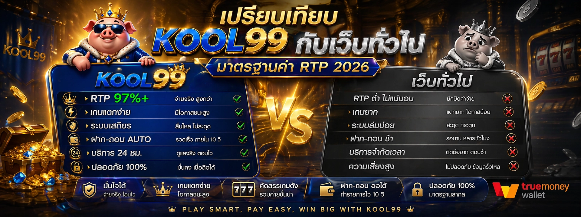 ตารางเปรียบเทียบ kool99 กับเว็บทั่วไปด้วยมาตรฐานค่า RTP 2026